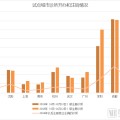  德甲薪资帽新规出台，豪门经营面临挑战